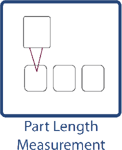measurement-sketch