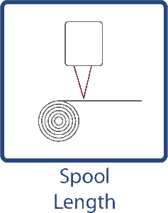 1-spool